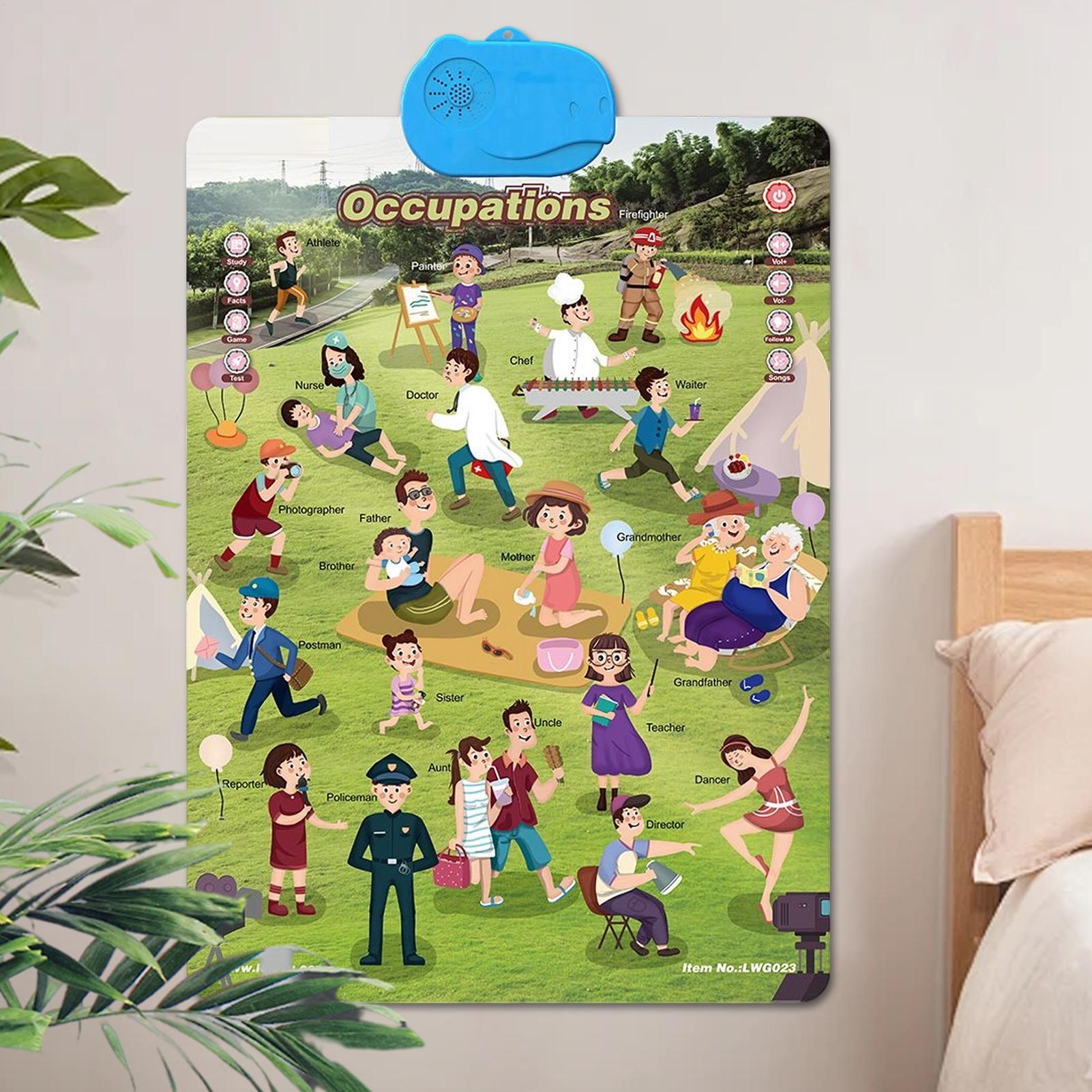 Kids Learning Posters Interact - Kids Outdoor Tools 评论和价格